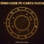 Rueda de una carta natal con los 12 signos, las casas y los planetas