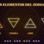 Símbolos de los cuatro elementos del zodiaco: fuego, tierra, aire y agua