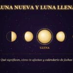Las 8 fases de la Luna, de Luna nueva a Luna llena