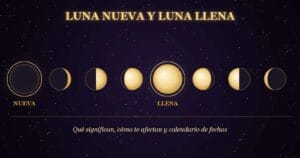 Las 8 fases de la Luna, de Luna nueva a Luna llena