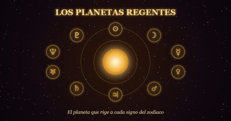 Símbolos de los planetas regentes alrededor del Sol
